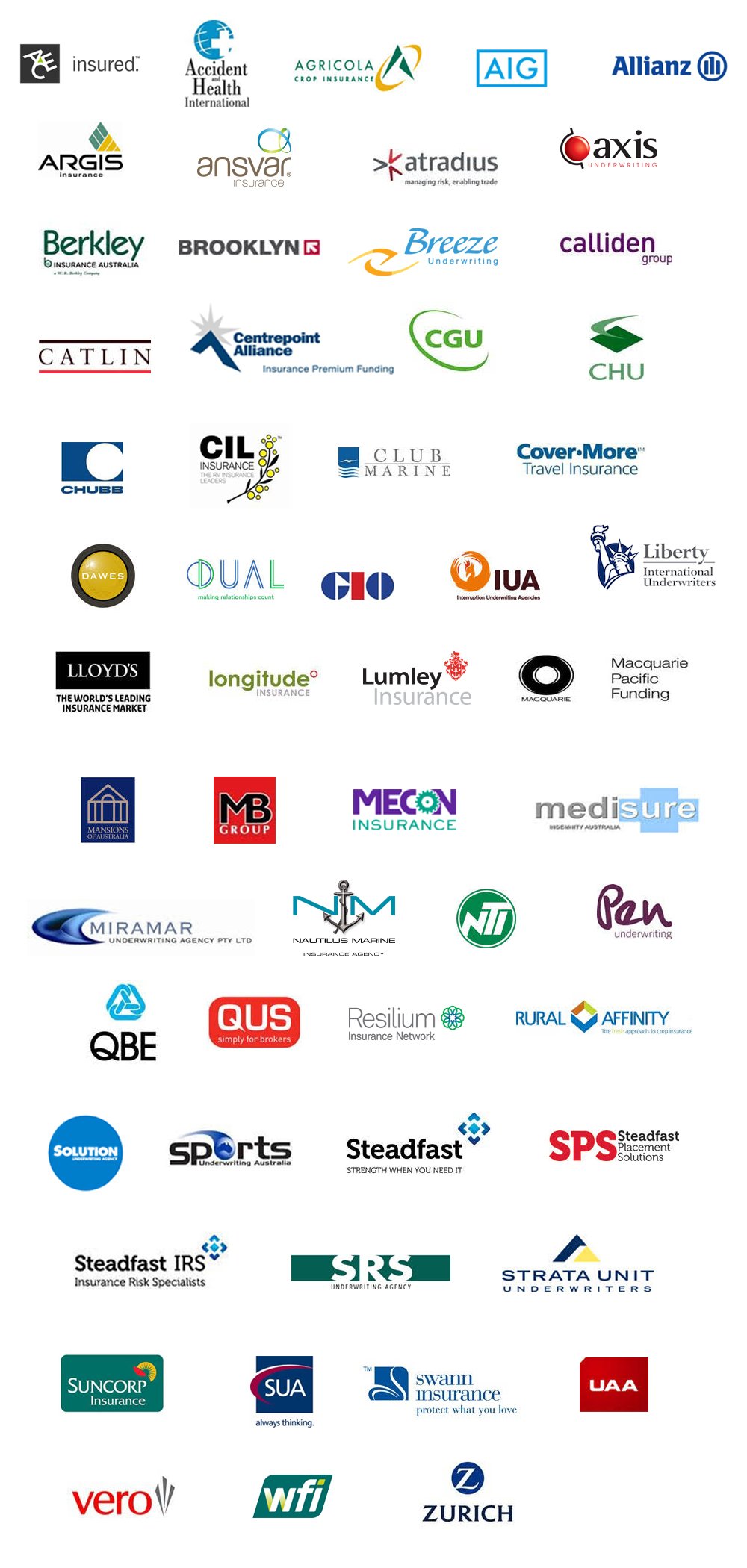 Featured image for insurance companies