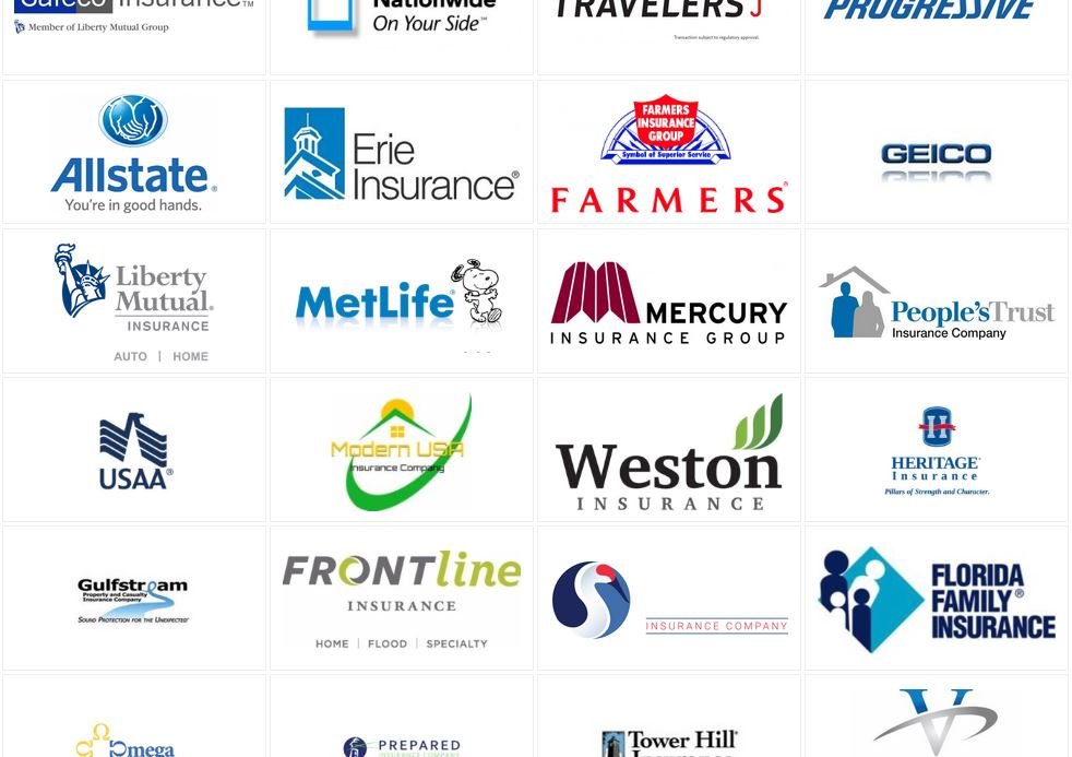 Featured image for auto insurance companies